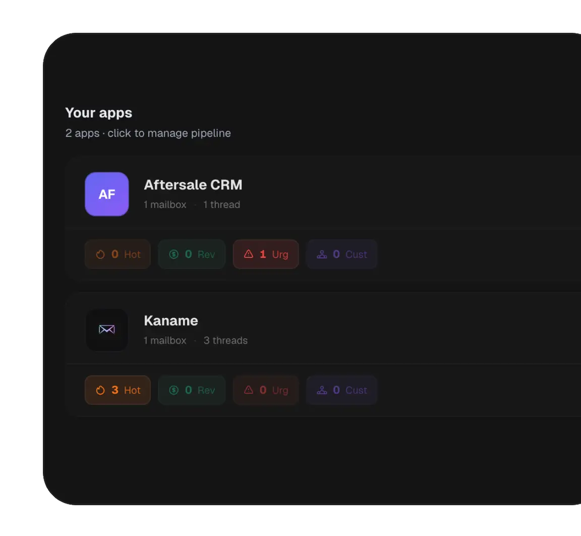 Lead inbox dashboard